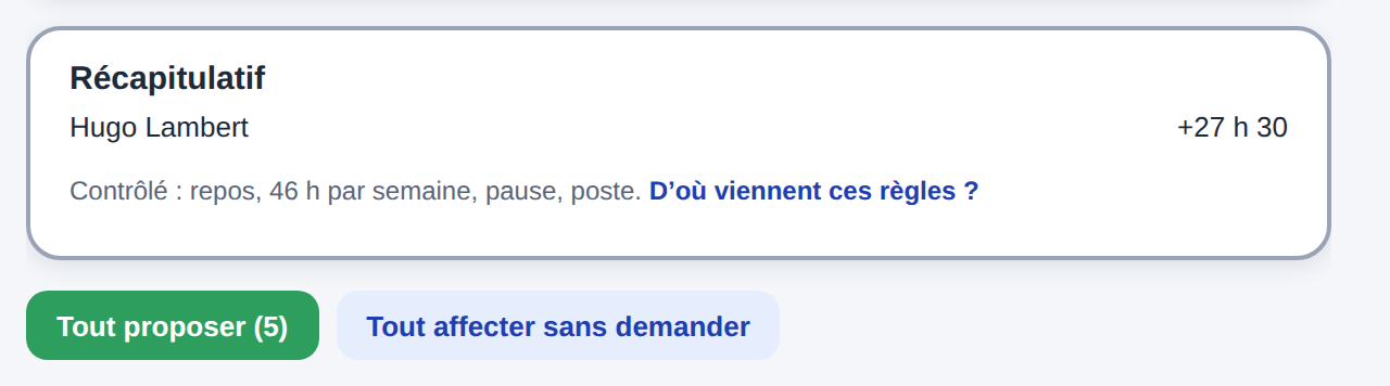 Récapitulatif : Hugo Lambert plus 27 h 30, contrôlé : repos, 46 h par semaine, pause, poste. Boutons Tout proposer et Tout affecter sans demander
