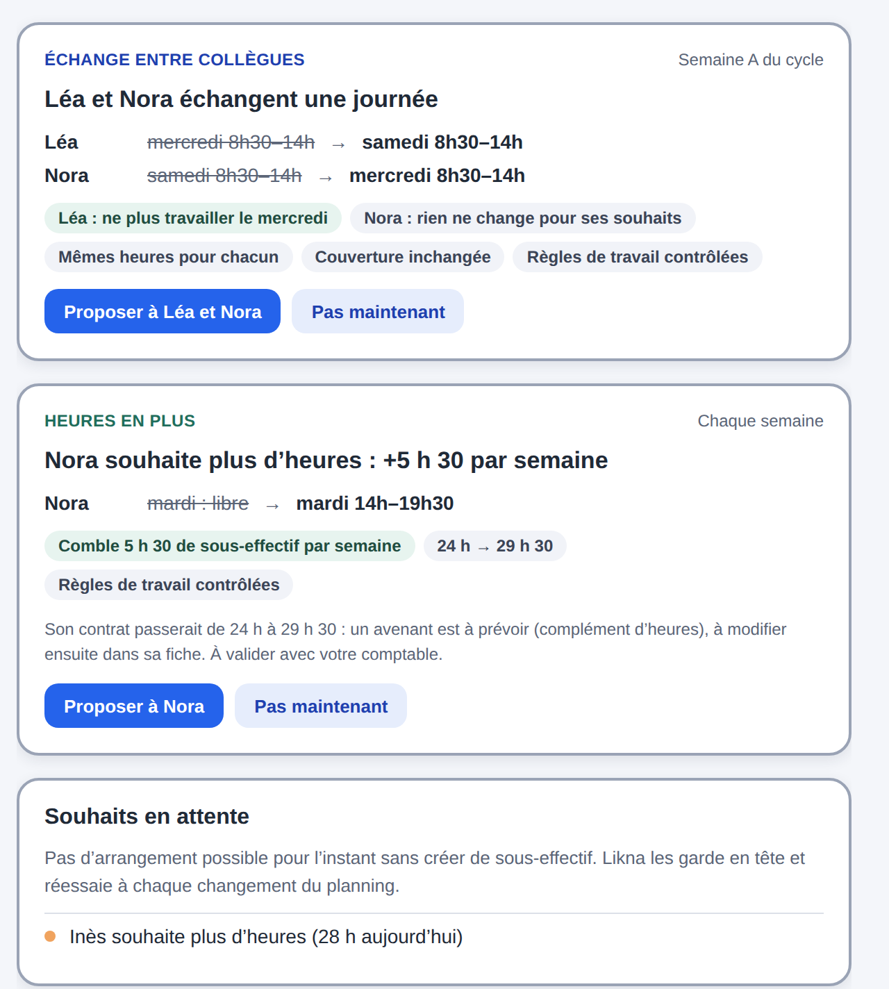 Écran Idées d’échange : Léa et Nora échangent une journée, mêmes heures pour chacune, couverture inchangée ; Nora souhaite plus d’heures, plus 5 h 30 le mardi, avenant à prévoir ; souhait d’Inès en attente faute de solution sans sous-effectif